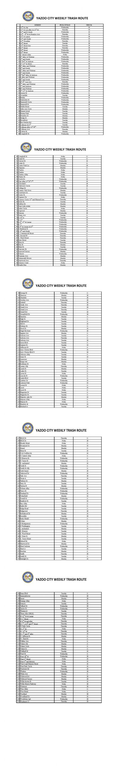 PW WEEKLY TRASH SCHEDULE | City of Yazoo City